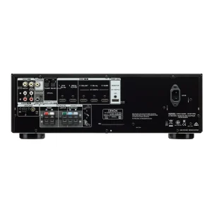 Denon AVR-X250BT rear panel